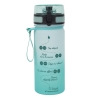 BOUTEILLE MOTIVATION 500ML BLEU