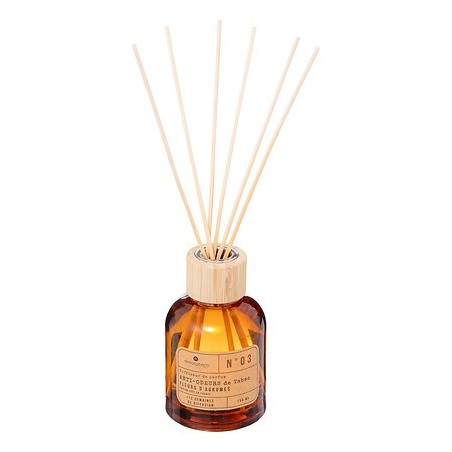 Diffuseur de parfum anti odeur 150ml tabac