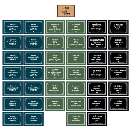 JEU QUIZZ DU MEILLEUR PAPA